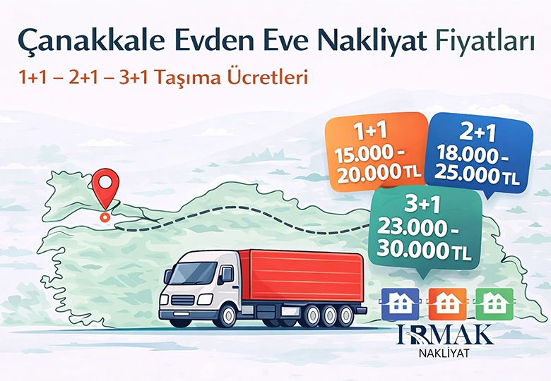 Çanakkale Evden Eve Nakliyat Fiyatları 2026